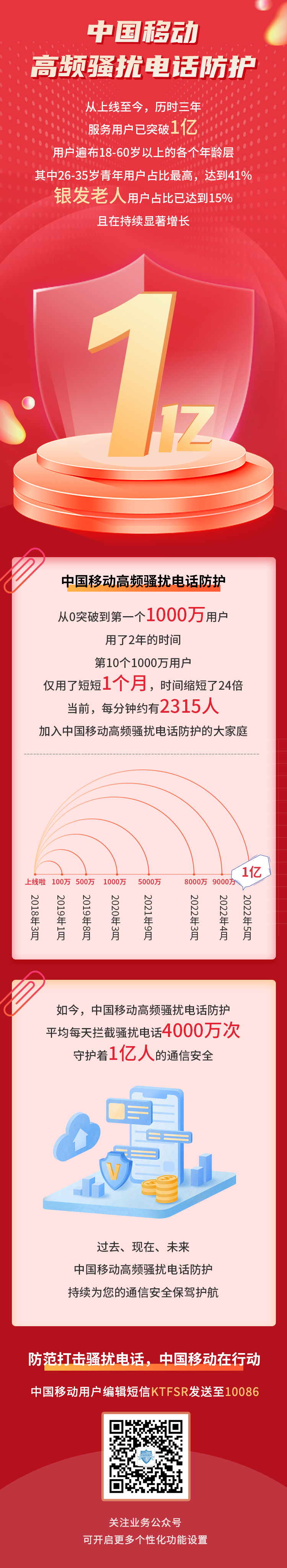 微信图片_20220518192207.png