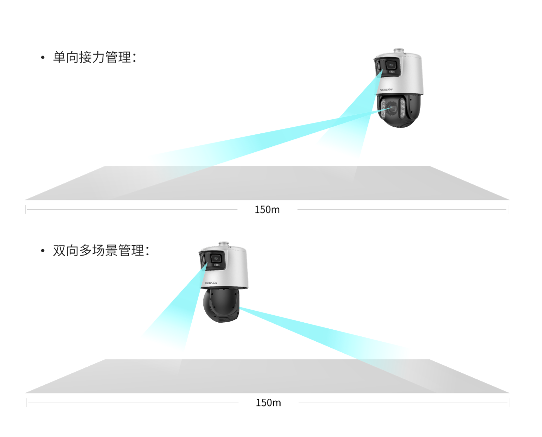 5. 管理范围.png