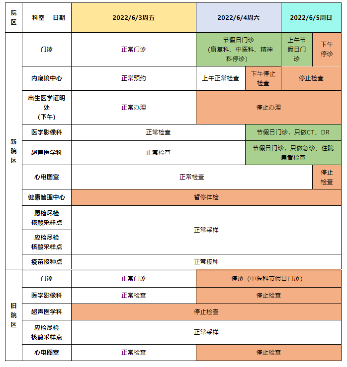 微信截图_20220602111114.png