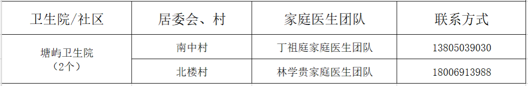 塘屿卫生院.png