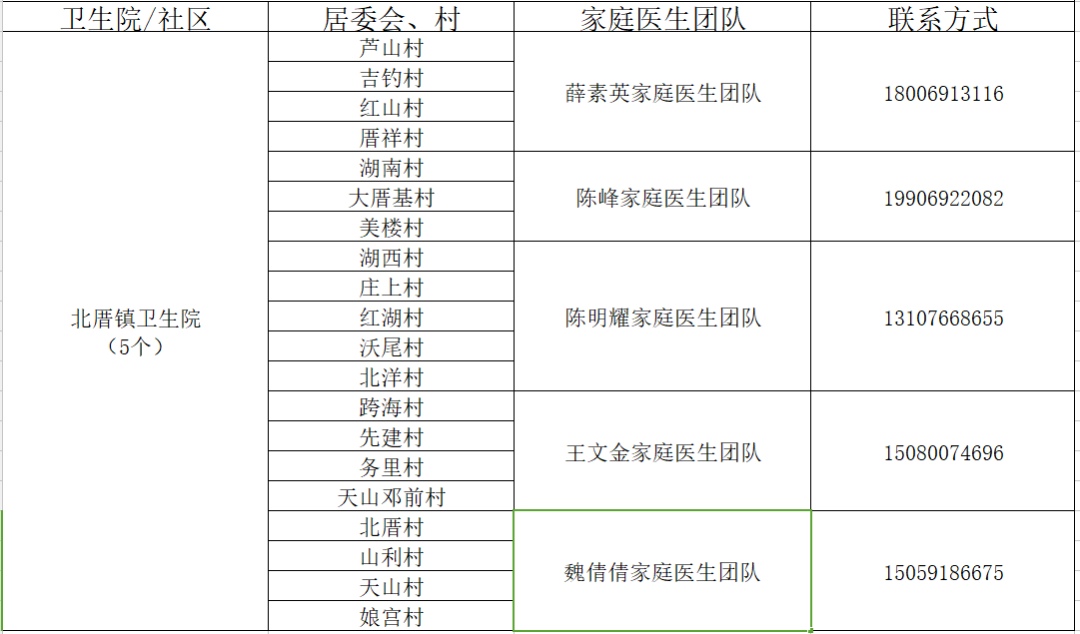 北厝镇卫生院.png
