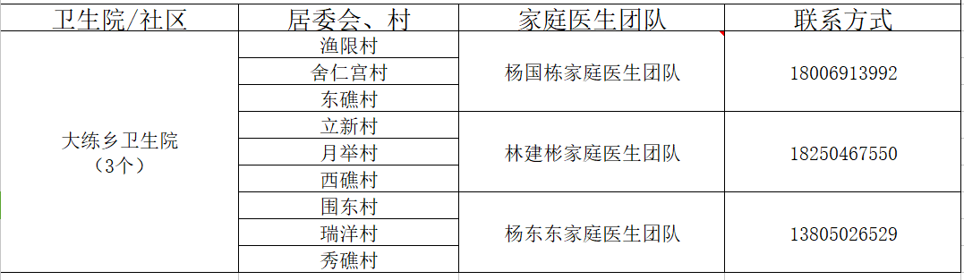 大练乡卫生院.png