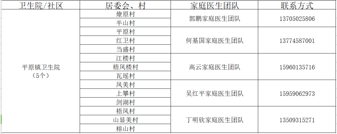 平原镇卫生院.png