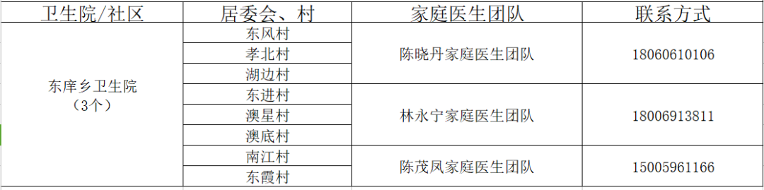 东庠乡卫生院.png
