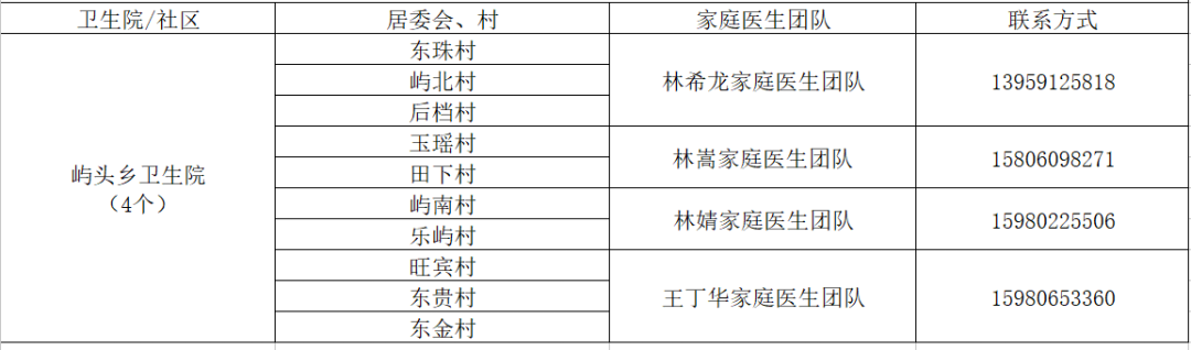 屿头乡卫生院.png
