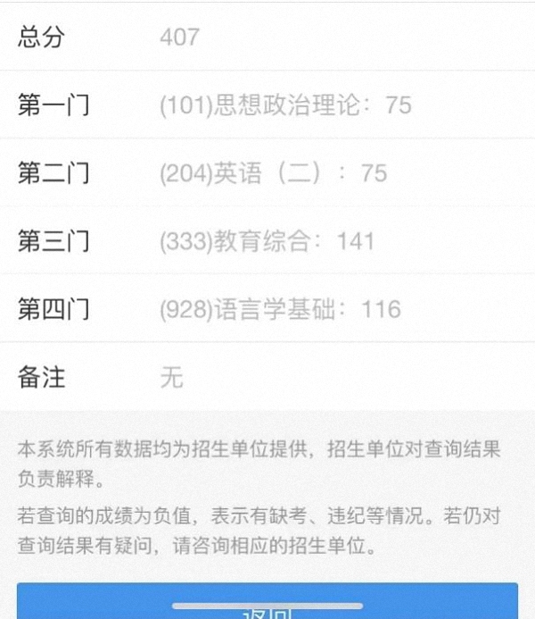 罗瑞的初试成绩