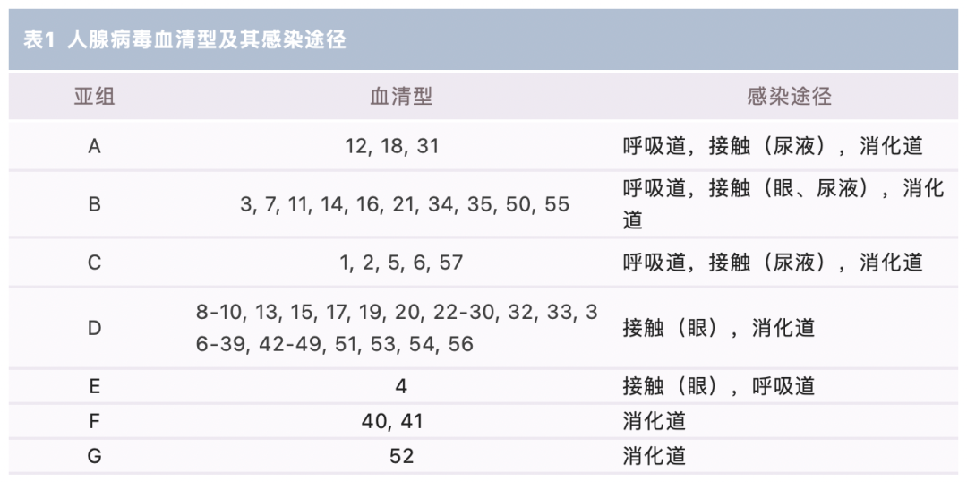 后疫情时代 儿童不明原因肝炎或许只是个开始